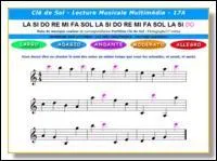 'tre rgl comme du papier  musique' signifie :