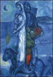 Qui a peint 'La famille du pcheur' ?