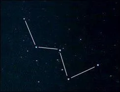 Quelle est cette constellation ?