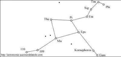 Quel personnage de lgende est reprsent dans cette constellation ?