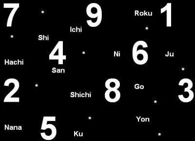 Comment dit-on 6 en akido