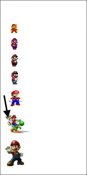 Pourquoi Mario a-t-il une moustache ?