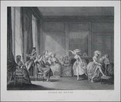 Qui a fond l'Acadmie royale de danse en 1661 ?
