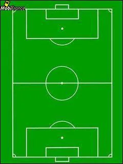 Combien y a-t-il de points de corner sur un terrain de football ?