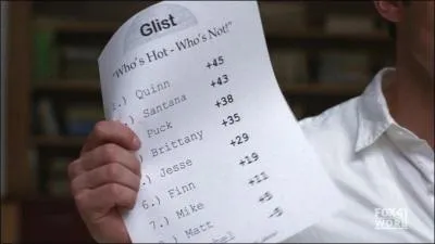 Qui a fait paratre une liste des membres de Glee Club classs selon leur degr de dpravation ?