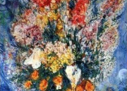 Quiz Peintures fleuries (1)