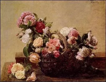 Qui a peint Panier de roses ?
