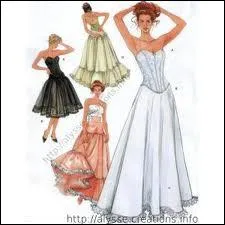 Que signifie : Pistachier ?