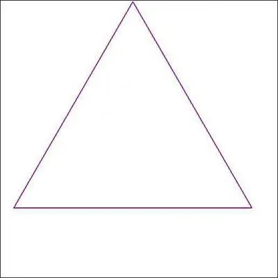 Quelle est cette forme ?