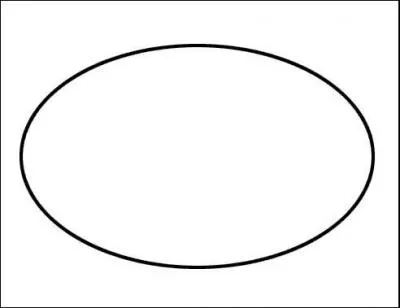 Quelle est cette forme ?