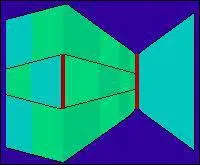 Lequel des traits rouges est le plus grand ?