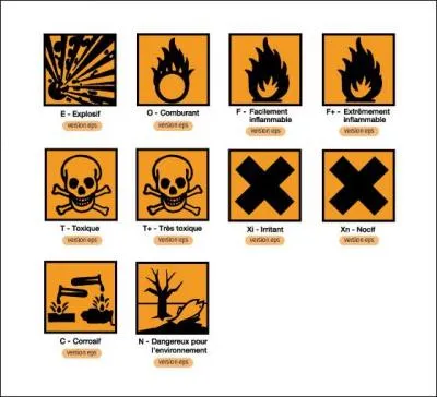 Etiquettes Oranges ... . c'est pour :