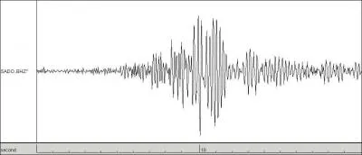 Que mesure-t-on avec un sismographe ?