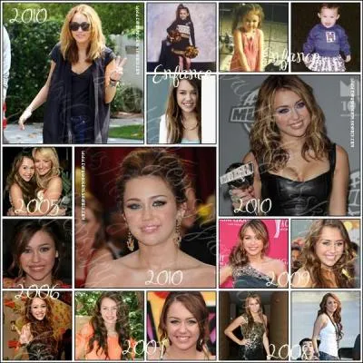 Son vrai nom est ...