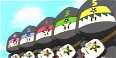 Combien sont les Warumo ?