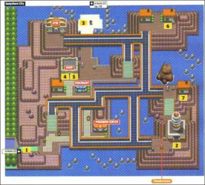 Quelle ville suis-je ?