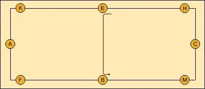 Cette figure sur ce dessin correspond  :