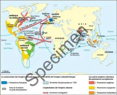 Qu'est-ce qui attire la piraterie ?