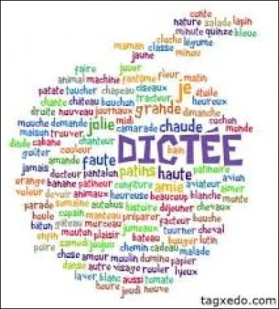 Si ce texte vous a plu, notez ! Et j'en ferai plusieurs ----------------.