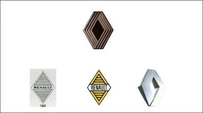 La Renault : le losange :