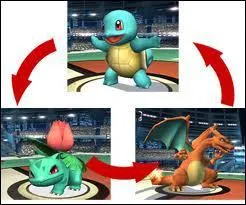 Quels sont ces trois pokemons ?