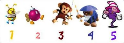 Lequel de ces 5 personnages est un ennemi, donc mchant ?