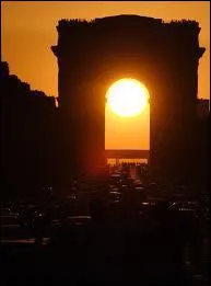 Que peut-on observer deux fois par an sur les Champs-Elyses ?