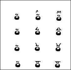 Lesquelles de ces expressions n'existent pas ?