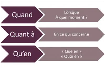 ---- à l'histoire de Bertrand Cantat, je ne sais ---- penser.