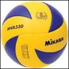 Quel est ce ballon ?