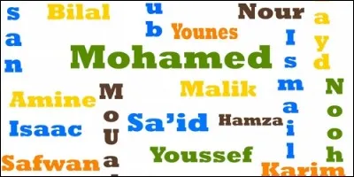 Quel est le prénom le plus commun au monde ?