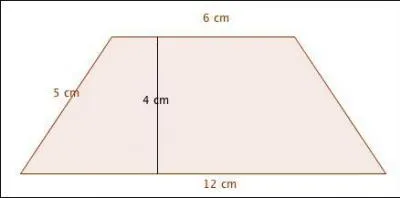Quelle est l'aire de ce trapze isocle ?