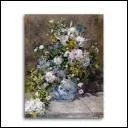 L'auteur de ce tableau 'Bouquet de printemps' est :