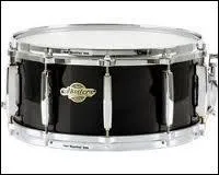 Comment a s'appelle ?