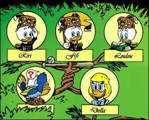 Qui est le personnage en bas à gauche ?