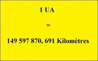 ''Bon Papa ! ! T'es pas concentré ! ... Qu'appelle-t-on ''unité astronomique'' ? ''