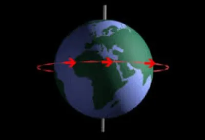 ''Bon allez mon papa, c'est facile : combien de temps met la Terre pour faire un tour sur elle-même ? Même si tu réponds faux, je t'aime quand même tu sais ! ''