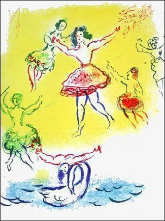 Qui a peint Plafond de l'Opra Le lac des cygnes ?