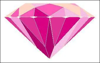 Quelle est cette pierre ?