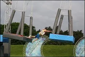 Comment s'appelle ce passage ?