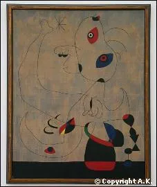 Qui a peint 'Danseuse espagnole' ?