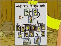 Dans l'pisode 'little big Lisa', l'un des fils de Cletus dessine un arbre gnalogique. D'aprs celui-ci, qui sont les parents de Brandine Spuckler ?