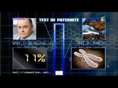 Jusqu' combien de pourcent, ce test ADN entre Jean Benguigui et le public va-t-il monter ?