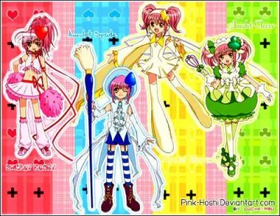 Comment s'appellent-elles ?