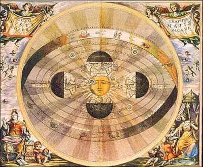 Mais au fait, qu'est-ce que l'hliocentrisme ?