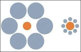 Lequel des deux points orange est le plus gros ?