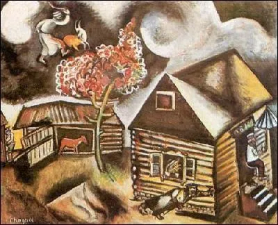 Quelle est la principale source d'inspiration de Chagall ?