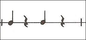 Comment se nomme les signes placs entre les noires ?