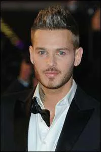 Comment s'appelle cet artiste ?