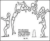 Que fait le personnage ?